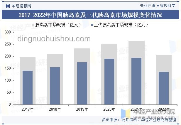 全球独立建造三代核电站技术国家趋势展望：创新、竞争与合作并行